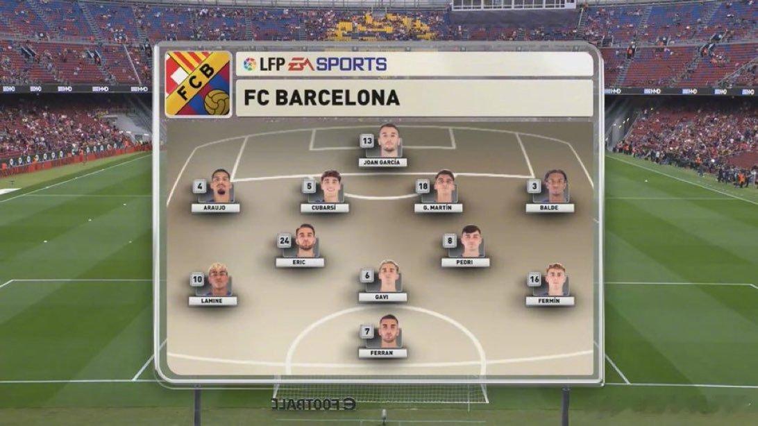 巴塞罗那在对皇家西班牙人的西甲联赛首发阵容中，十名西班牙人，一名乌拉圭人，十一人