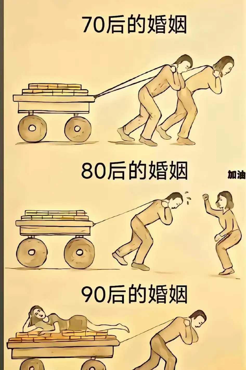 男人越来越难啊！