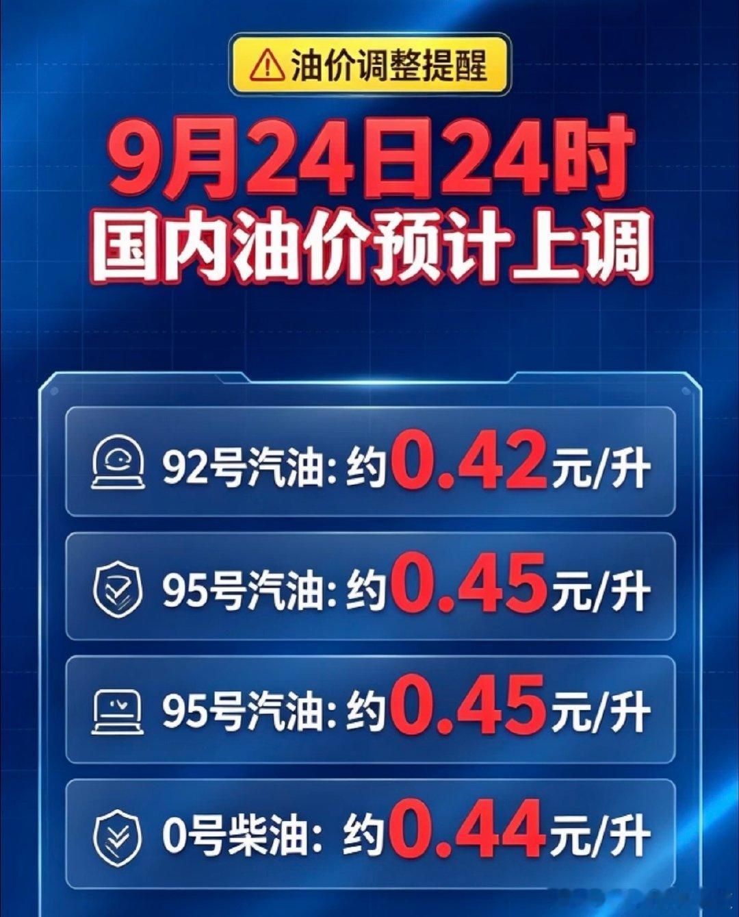 #油价#这是要让大家都换电车吗？92汽油都快9块了，这咋开得起了？目前油价92是:8.3元，如果再涨