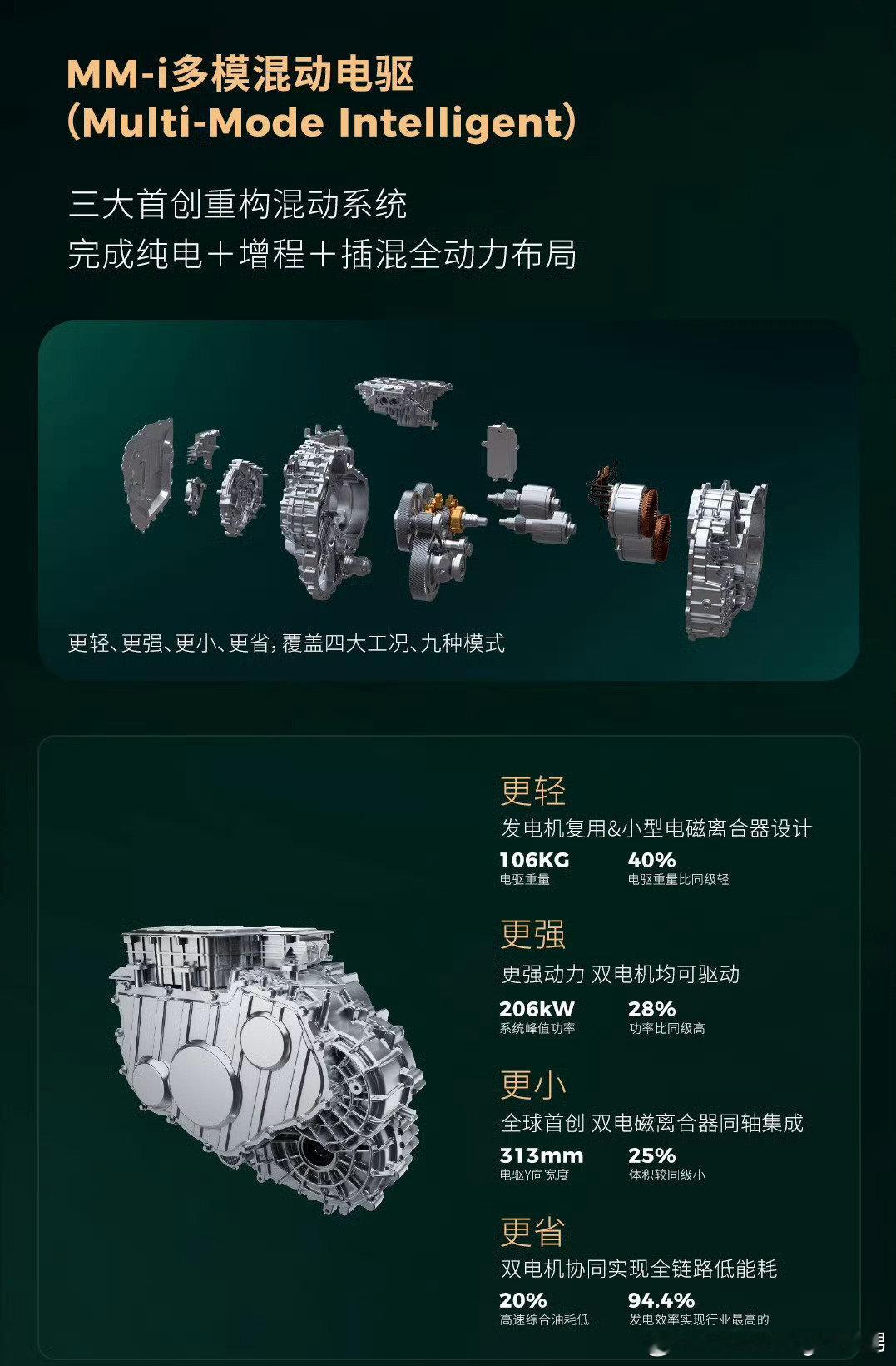 零跑居然做插混了！新势力里第一个。零跑用500人团队跑通一段式端到端智驾了！零跑明年第二品牌想做成小