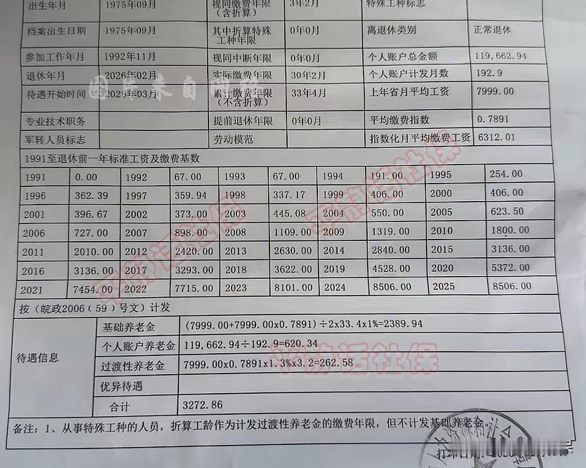 安徽养老金！一位安徽企业退休的女性养老金。1975年9月生人，2026年2月退