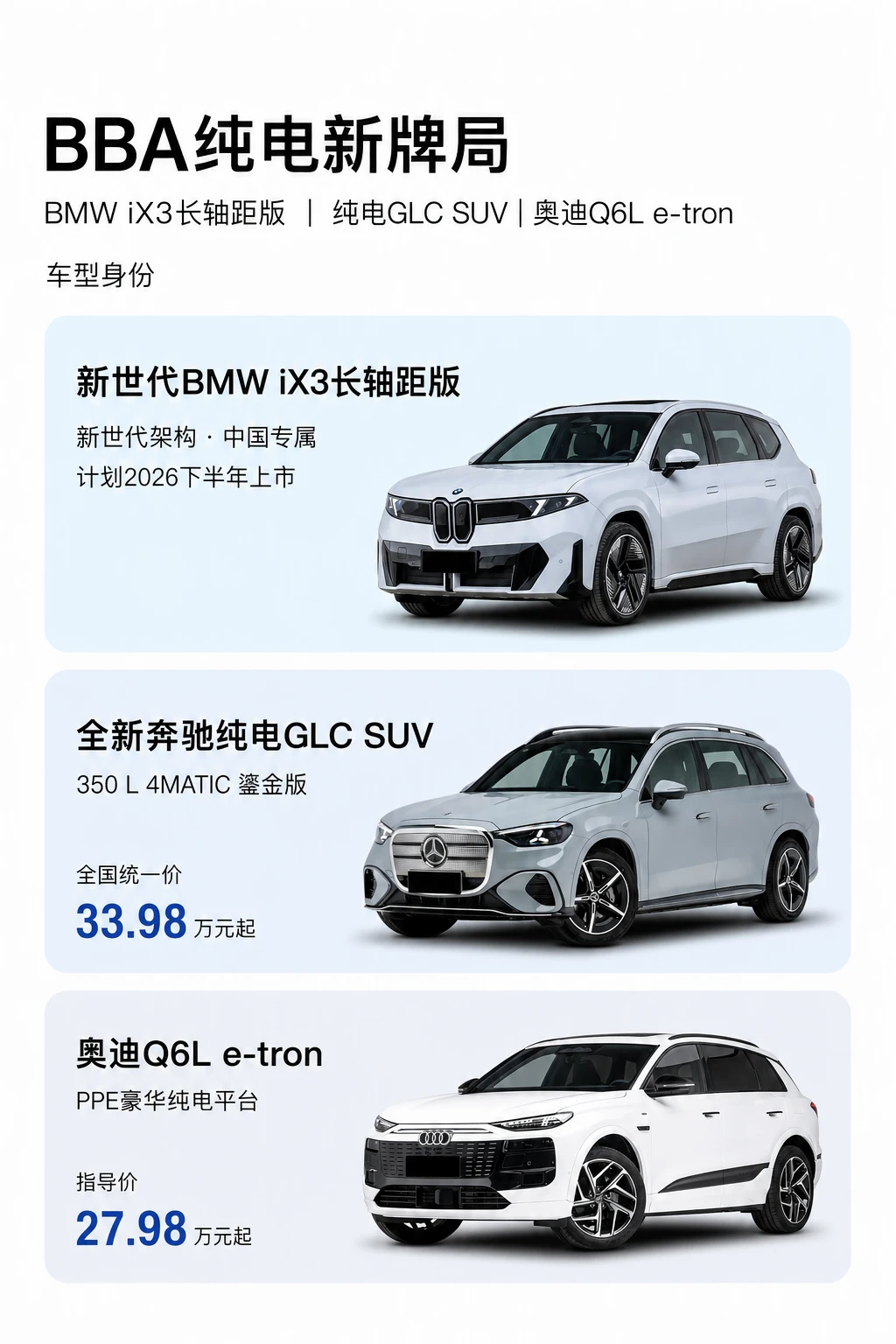 BBA的危机感藏在这三台车里