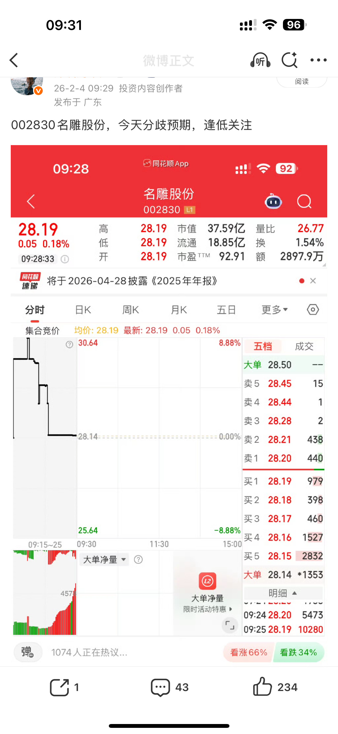 002830名雕股份，加速，做好扶稳