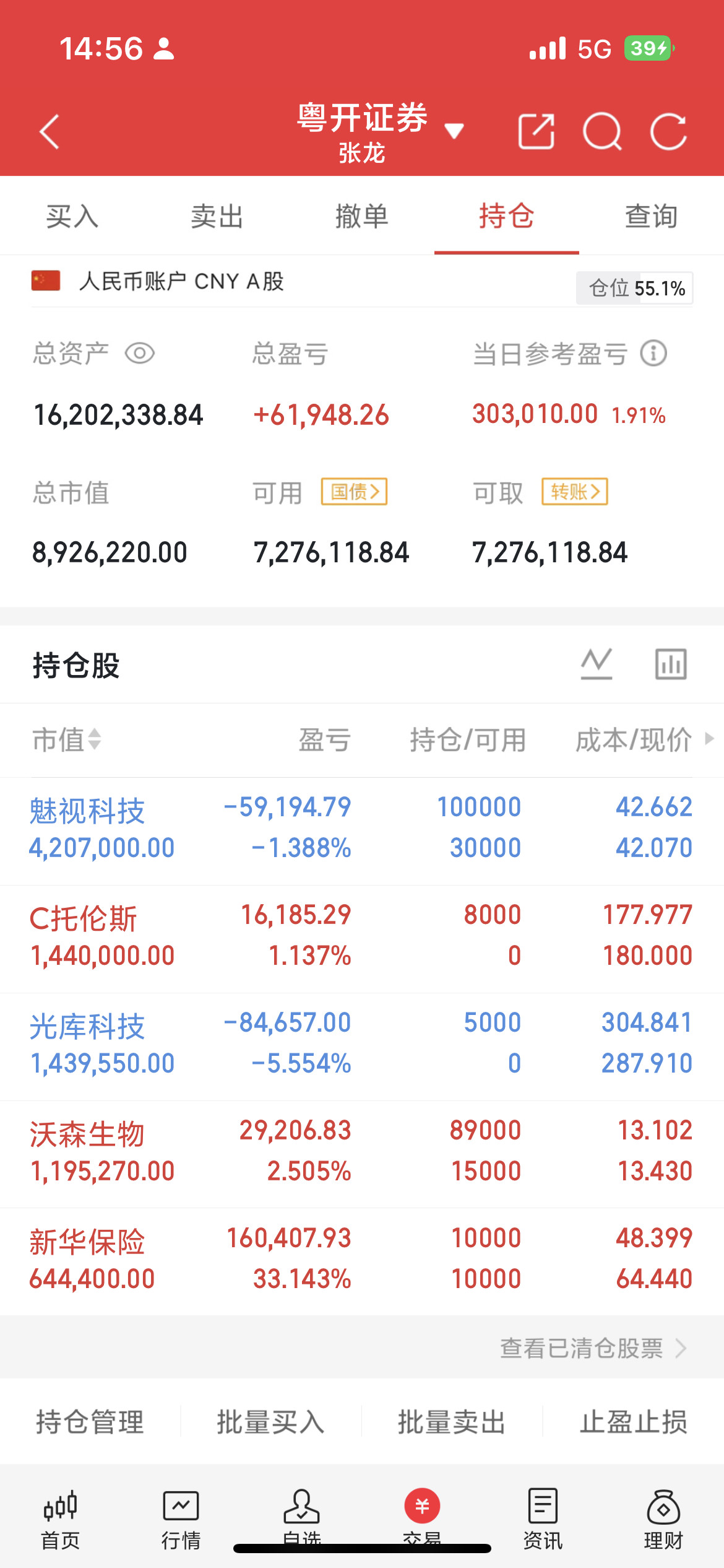 A股暴力拉升原因今日A股最让人困惑的盘面：是谁在拉？为何突然拉升？全天走势分水岭