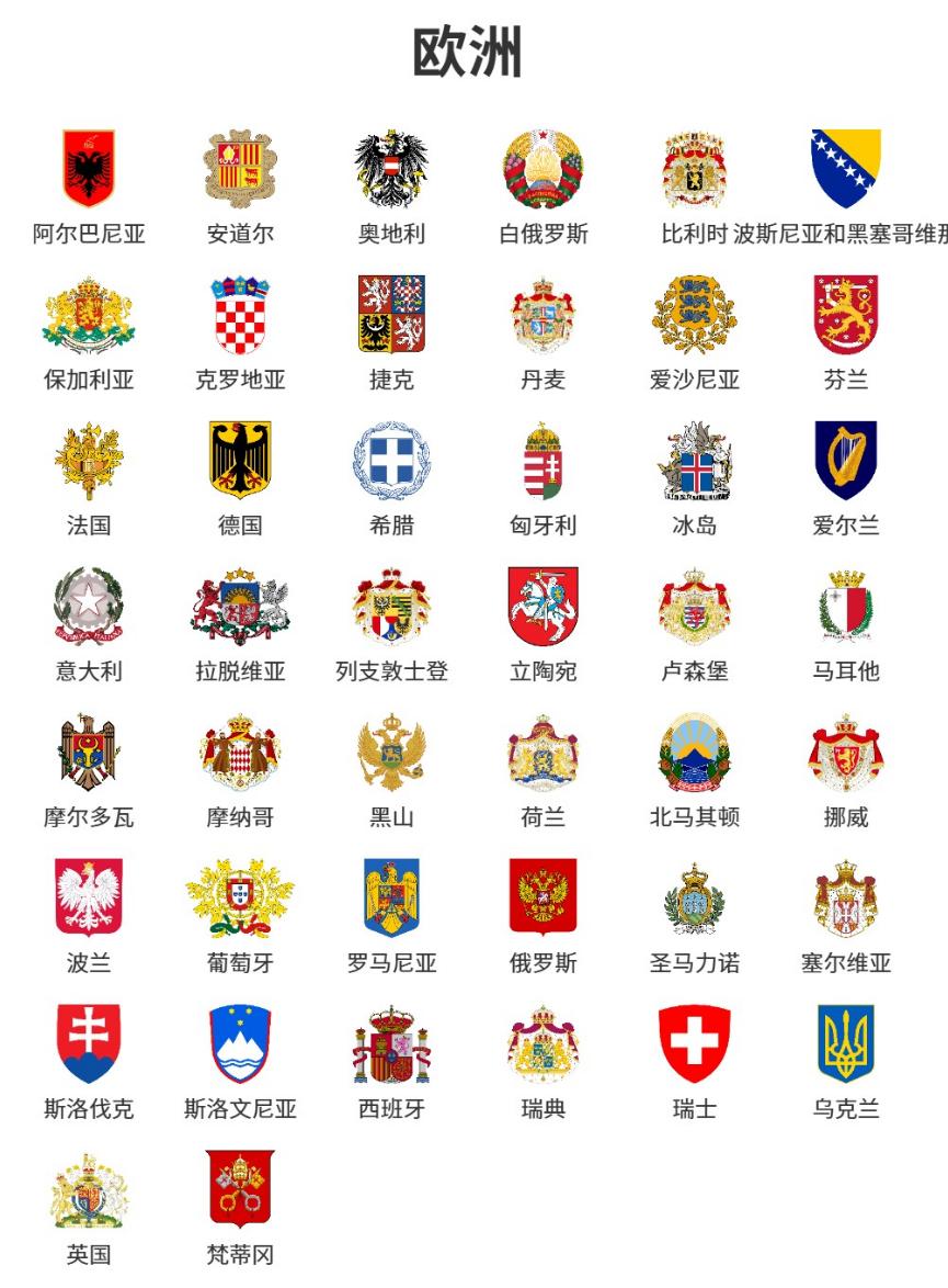 欧洲44个国家国徽汇总一览！