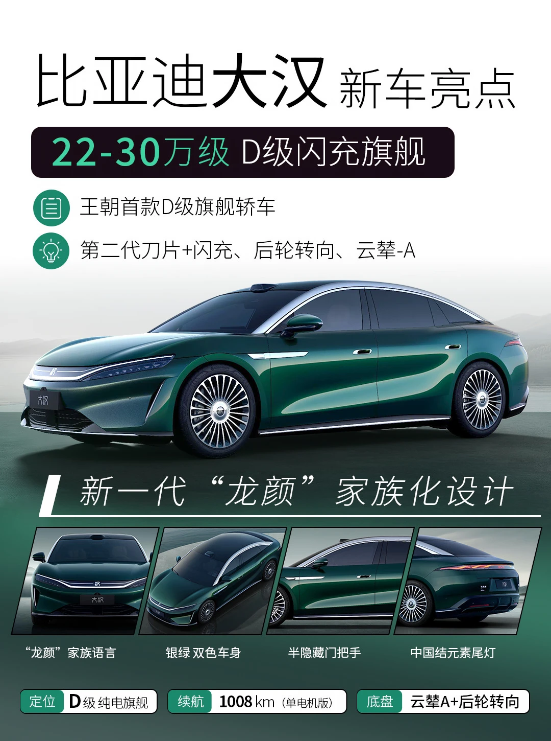 比亚迪“汉老大”即将发布，新车亮点抢先看！