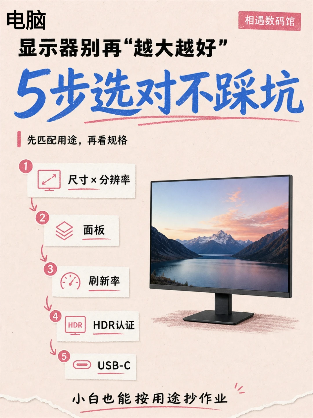 电脑显示器到底怎么选？别只盯尺寸和价格了
