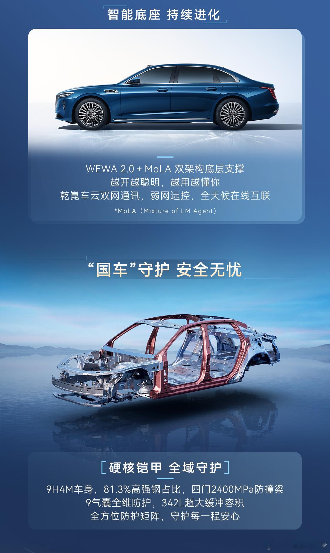 一图读懂全新红旗H9亮点，9月24日，全新红旗H9正式开启预订，新车定位C+级豪