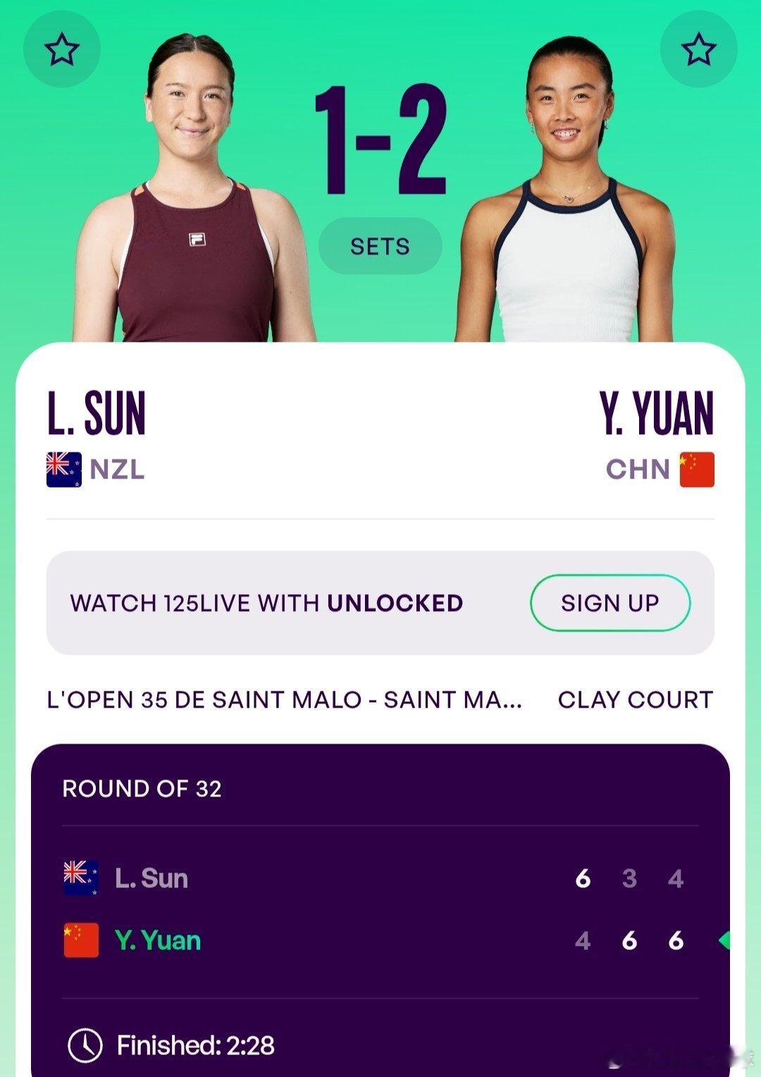 WTA125圣马洛站🇫🇷女单第1轮袁悦🇨🇳4-6/6-3/6-4逆转战胜