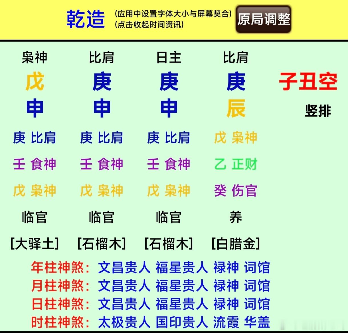 八字专批从革格(金专旺格，五大专旺格最后一格)古籍口诀:金居从革贵人钦，造化清