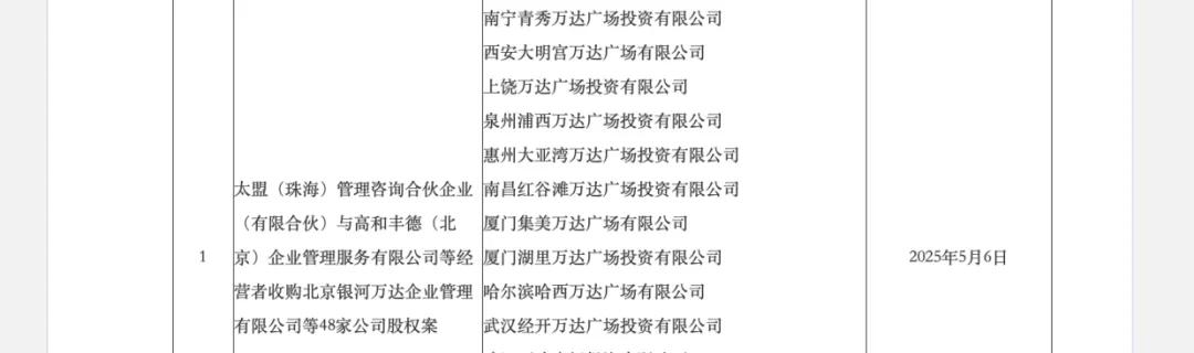 老王缺钱了?包括上饶万达、南昌红谷滩万达，厦门万达、武汉万达等等。红谷滩万达我