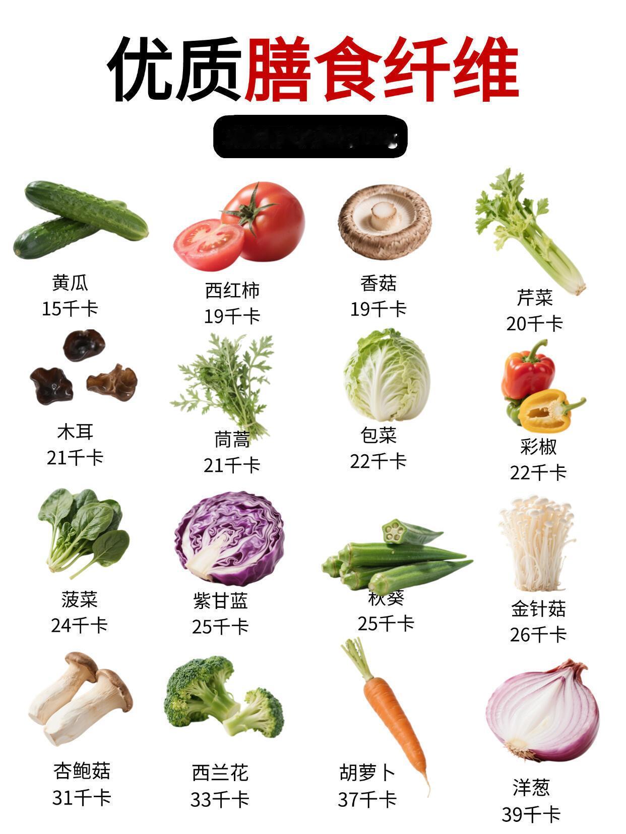 减肥健身优质减脂食物合集，吃的饱也能瘦下来减脂≠不吃要合理搭配饮食-减脂公式