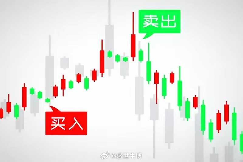 如何判断股票是不是跌到底了？判断股票是不是跌到底，得从多方面综合分析。技术面上，