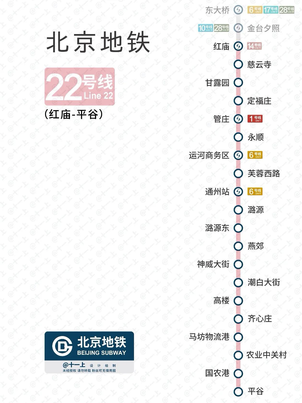 为什么地铁通车，不会全城暴涨？老话讲“地铁一响，黄金万两”，放在今天的燕郊已经