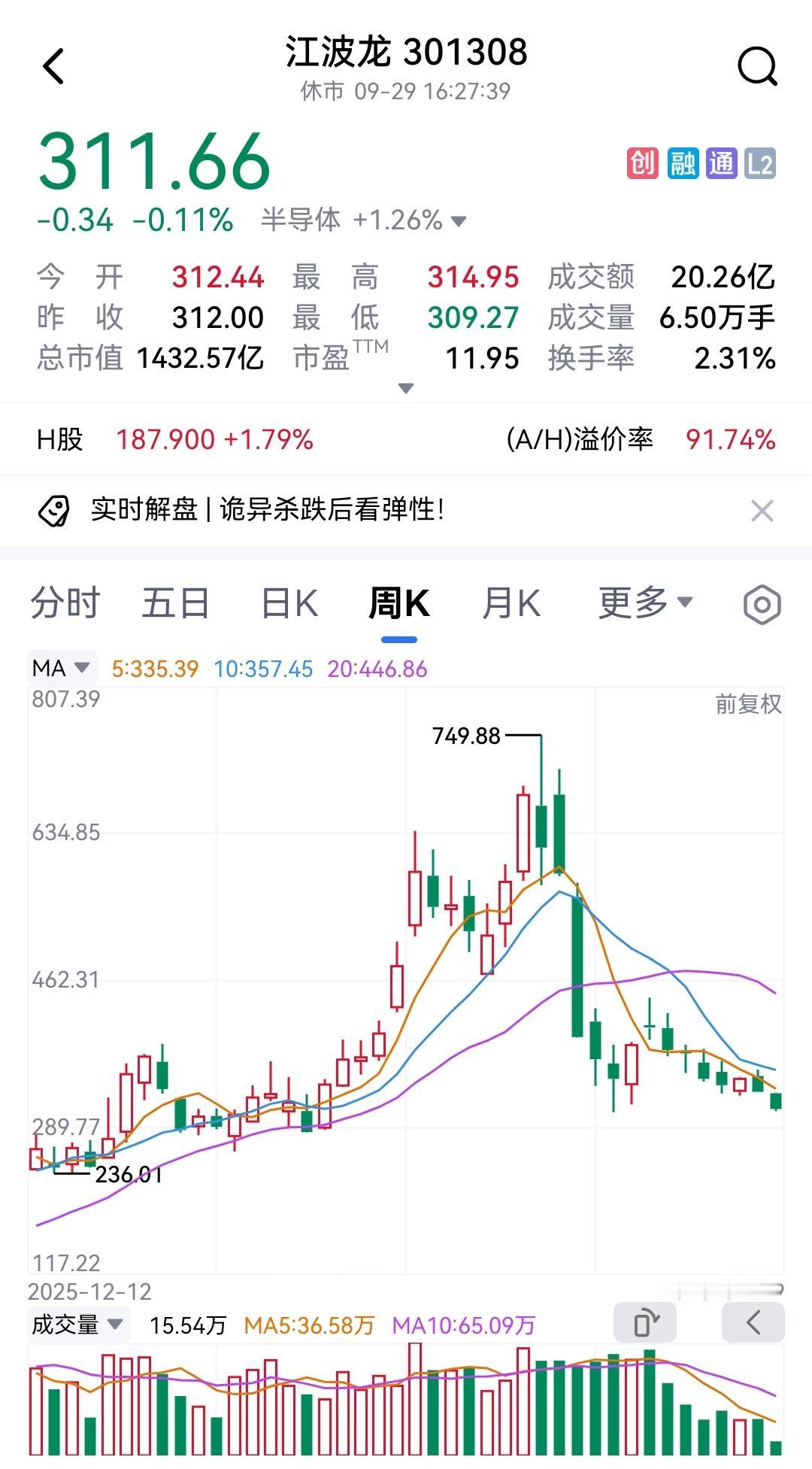 江波龙、兆易创新等等，我们的科技大票，玩得贼溜，玩得驾轻就熟A股上市，拿一把免费