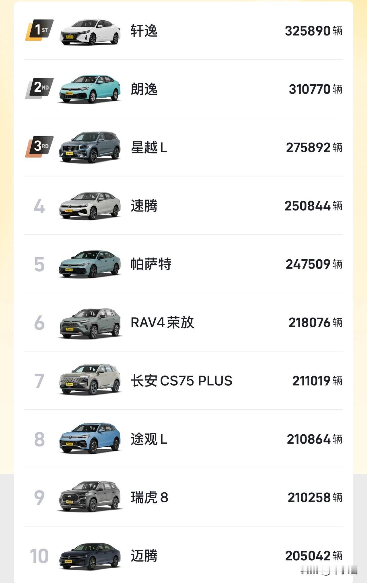 能买汽油车一定别要新能源当今全球各大车企都在不同程度的裁员,国内也不例外,只