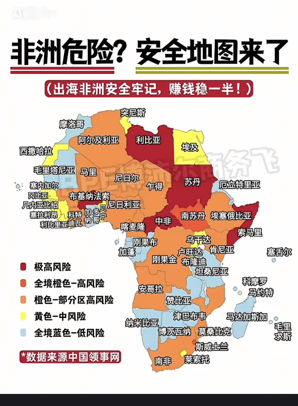 这么看下来，埃及真不容易啊！