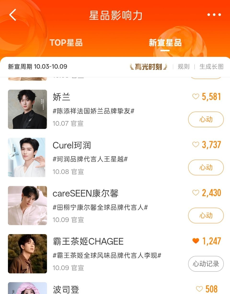 李现星品影响力投🎫霸王茶姬全球风味品牌代言人李现入口‼️带霸王茶姬