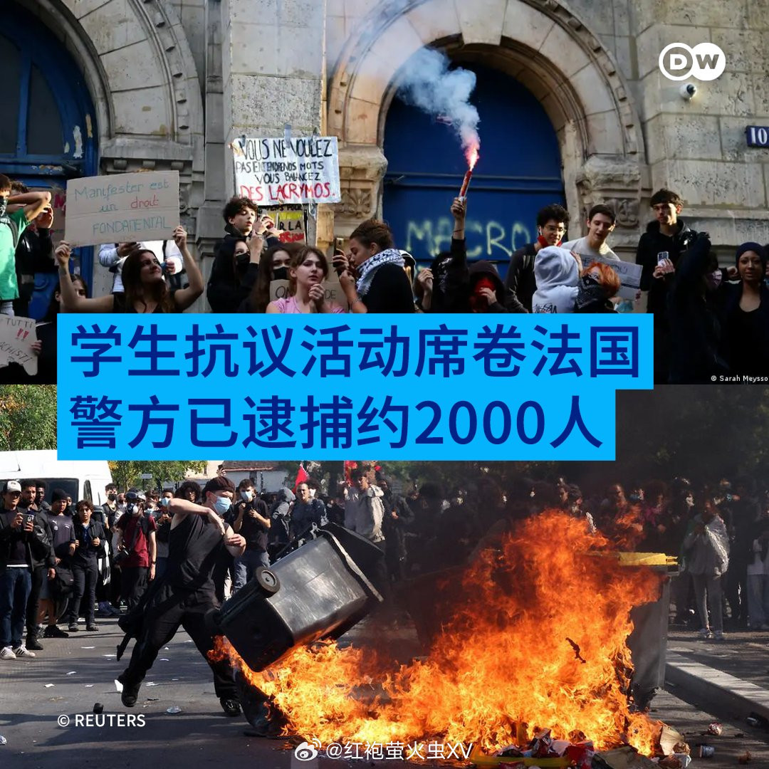 法国爆发学运，警察逮捕两千人。有数十人在抗议活动中受伤，其中包括40名中学校长。