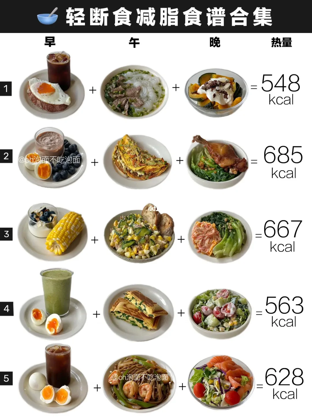 🔥轻断食食谱4
