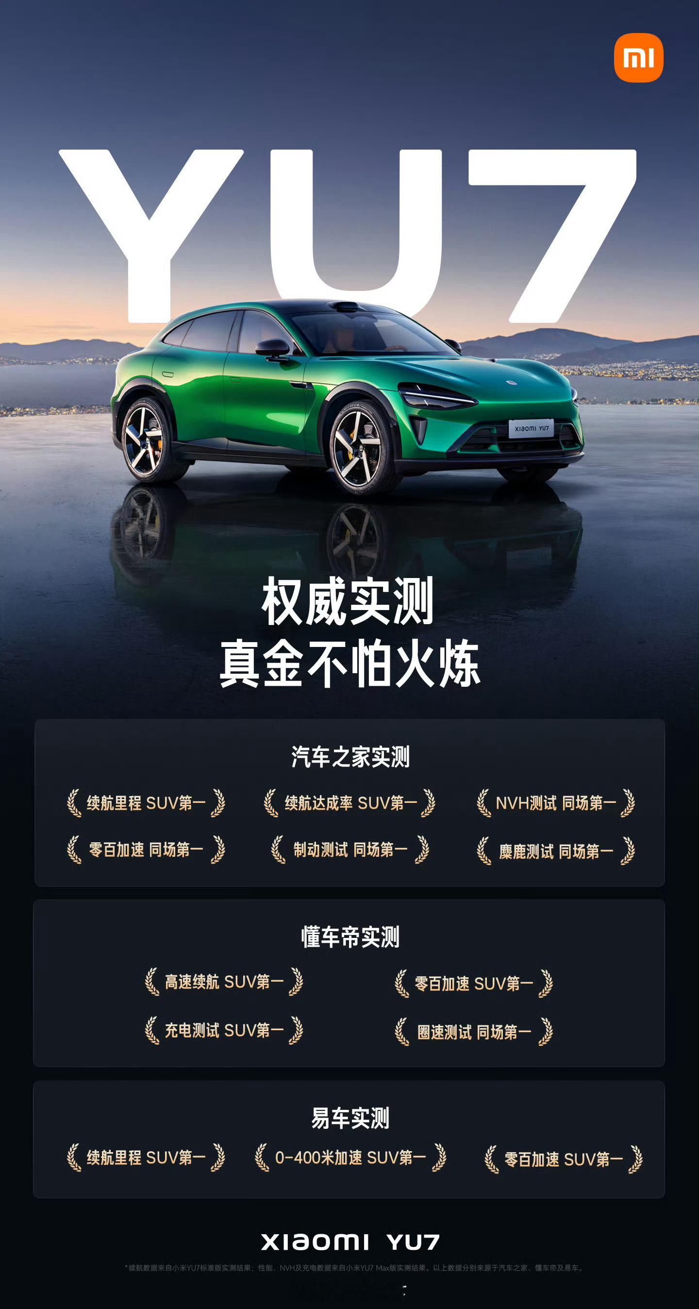 小米YU7你够了！357400元已经花出去……总不能再买一辆吧？这么强给谁看！