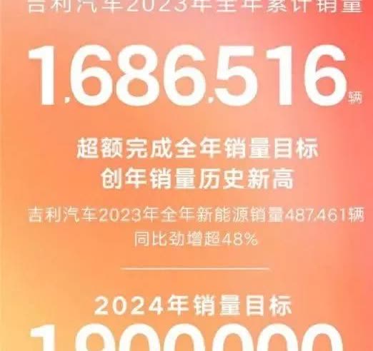 吉利这次真的是“杀疯了”！全新SUV刚上市就狂降5万，直接跌至10万多，1.5T