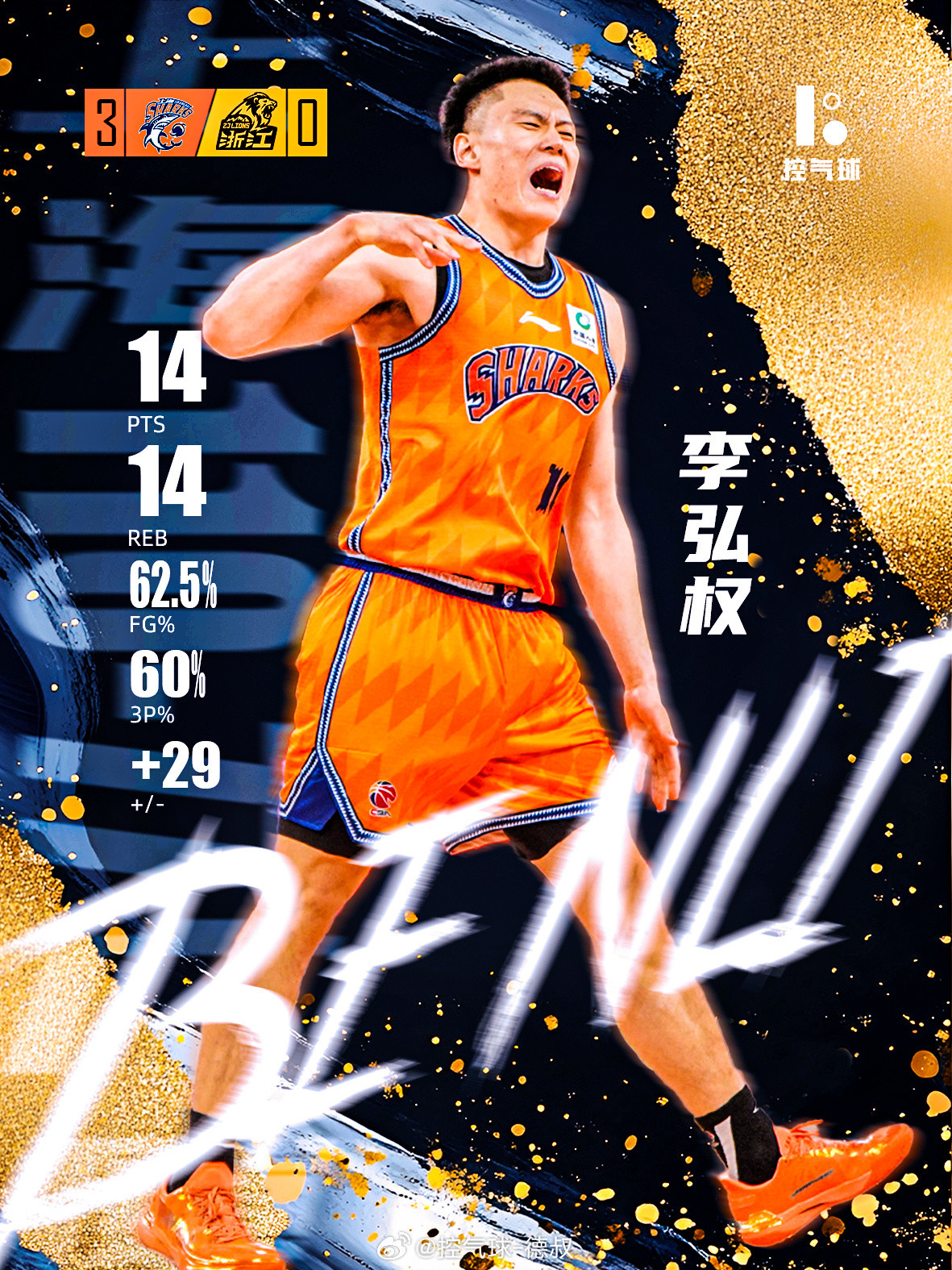 太能抢了！总决赛G3上海大胜广厦，大比分3-0领先。李弘权化身篮板猛兽，全场狂抢