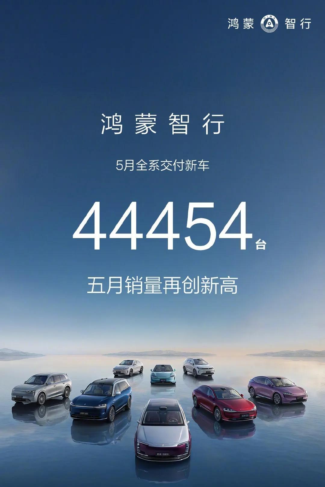鸿蒙智行5月销量发布：44454辆[点赞]其中问界M9交付15481台，问界M8交