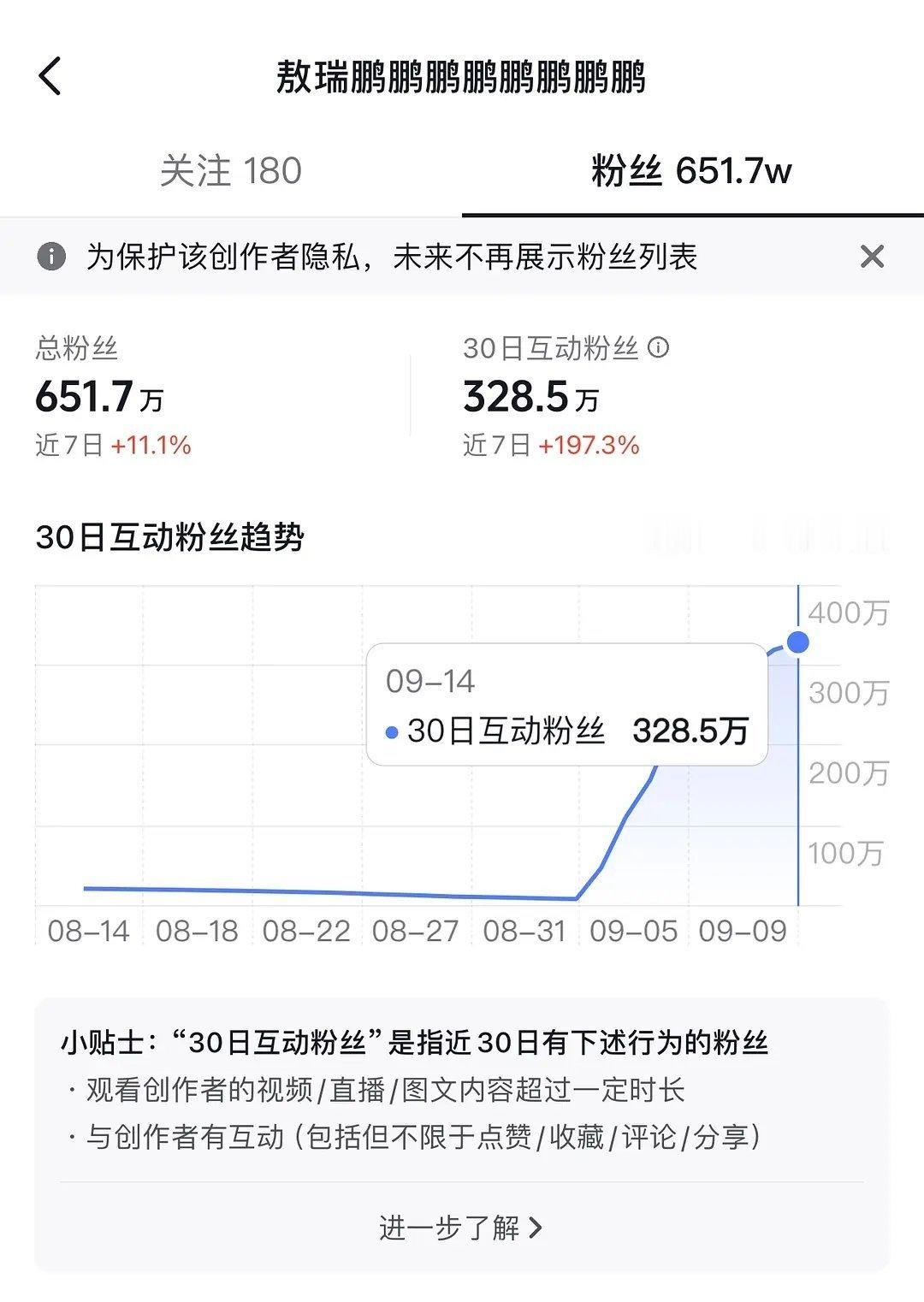 敖瑞鹏人气国民度已经上来了今年两部男主剧云合都前几名，这么大的观众量带来国民度飞