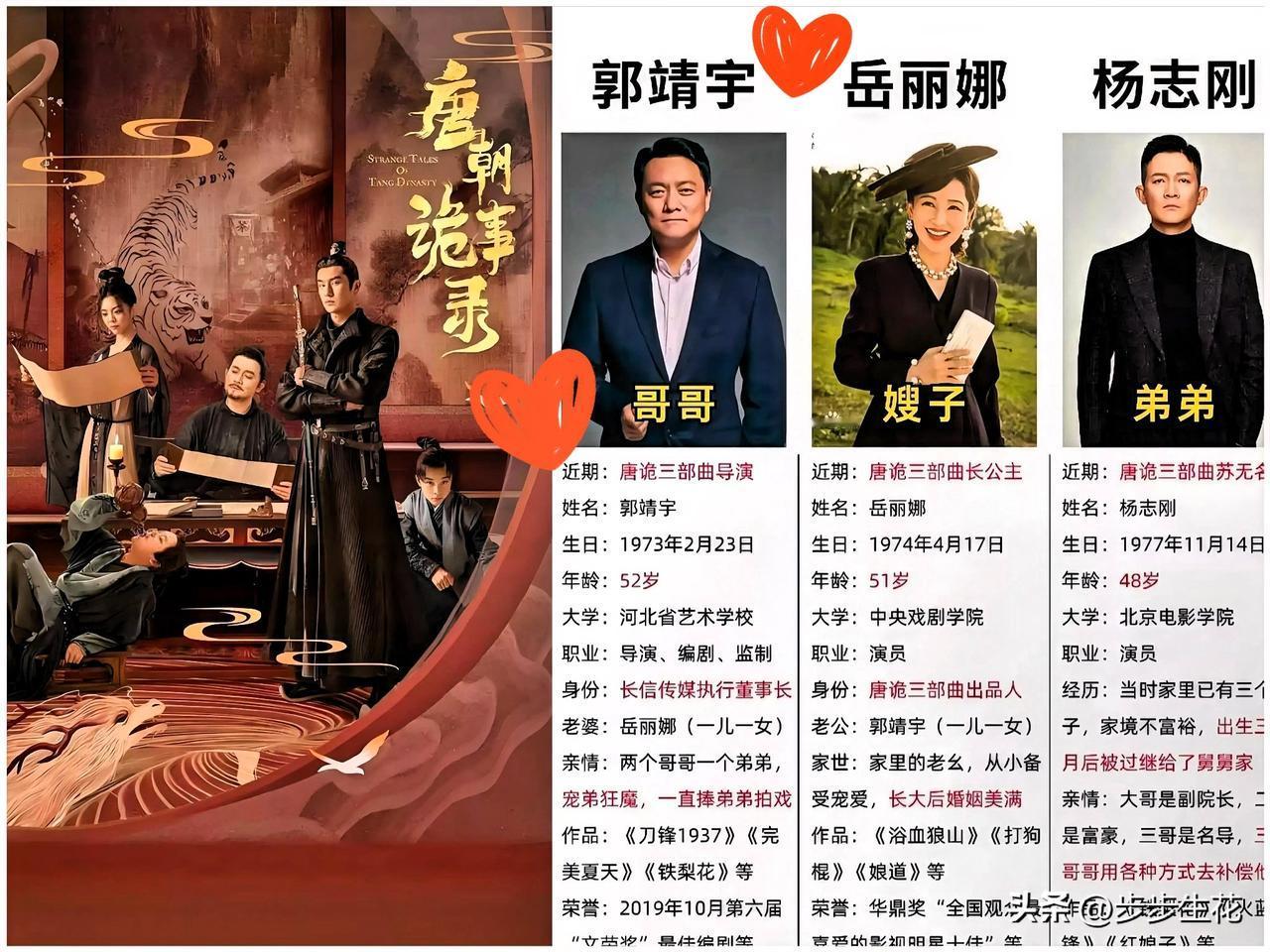 三季稳坐悬疑剧顶流《唐朝诡事录》家族班底凭实力圈粉第五季三星堆谜案要来了