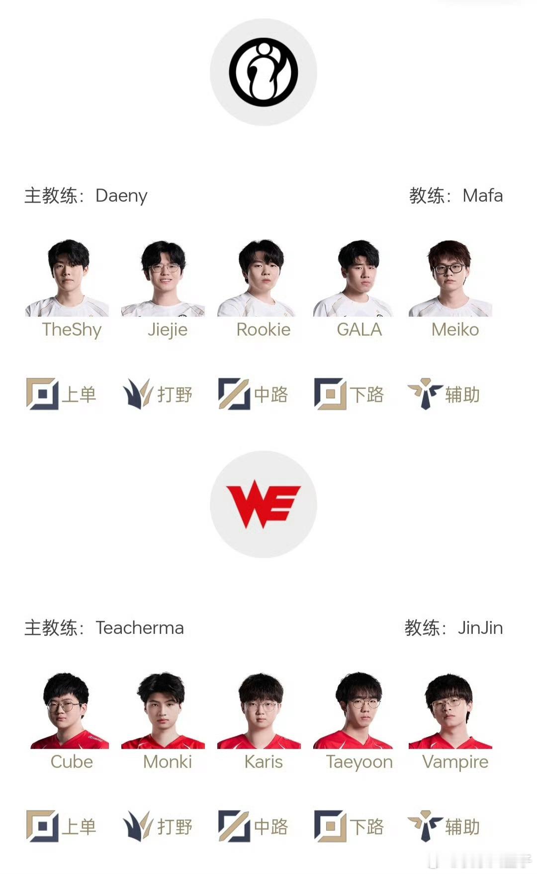 流传在历史里的对决，于今日重现。ig和we的十三年之约IG对战WE电竞大金子[超
