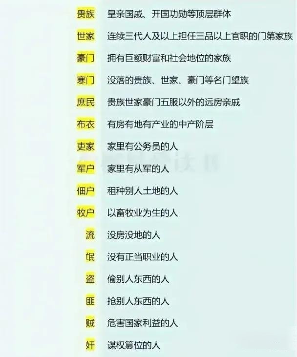 本来还以为自己最差也就是寒门、布衣了，没想到，竟然是流、氓～​​​