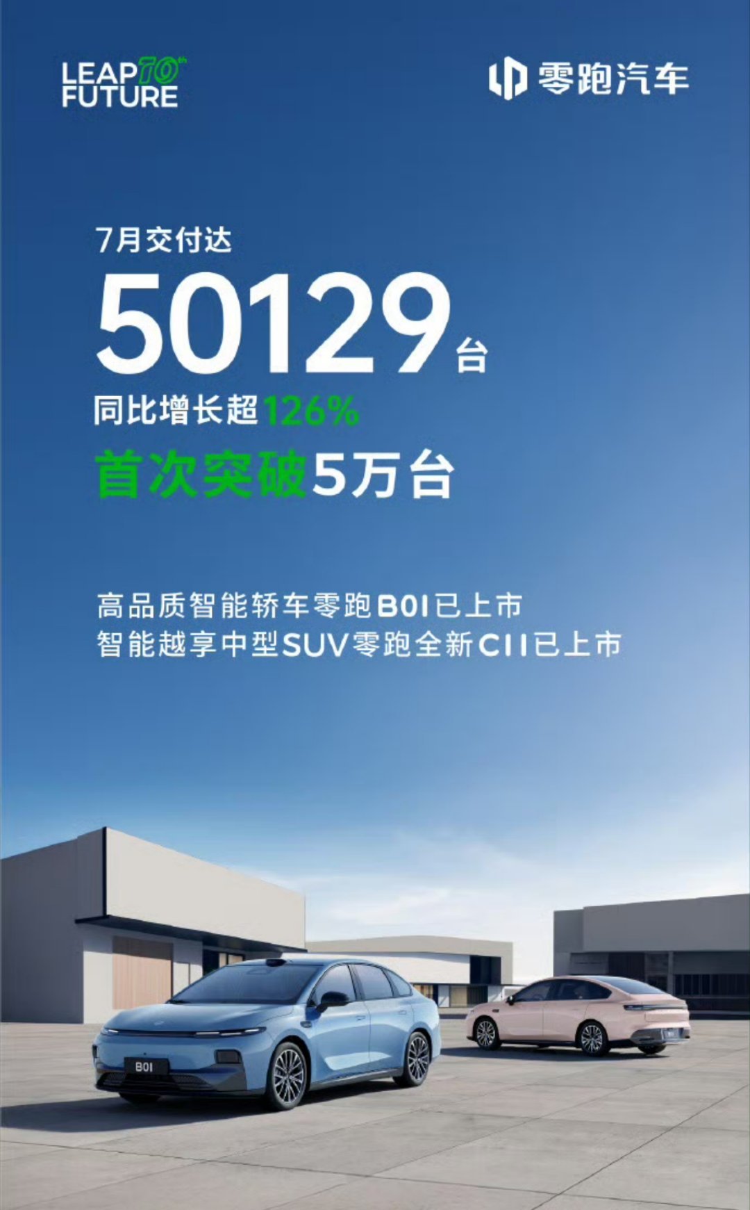 零跑汽车7月销量首破5万台这还真是闷声发大财领跑的车主都在哪里？​​​