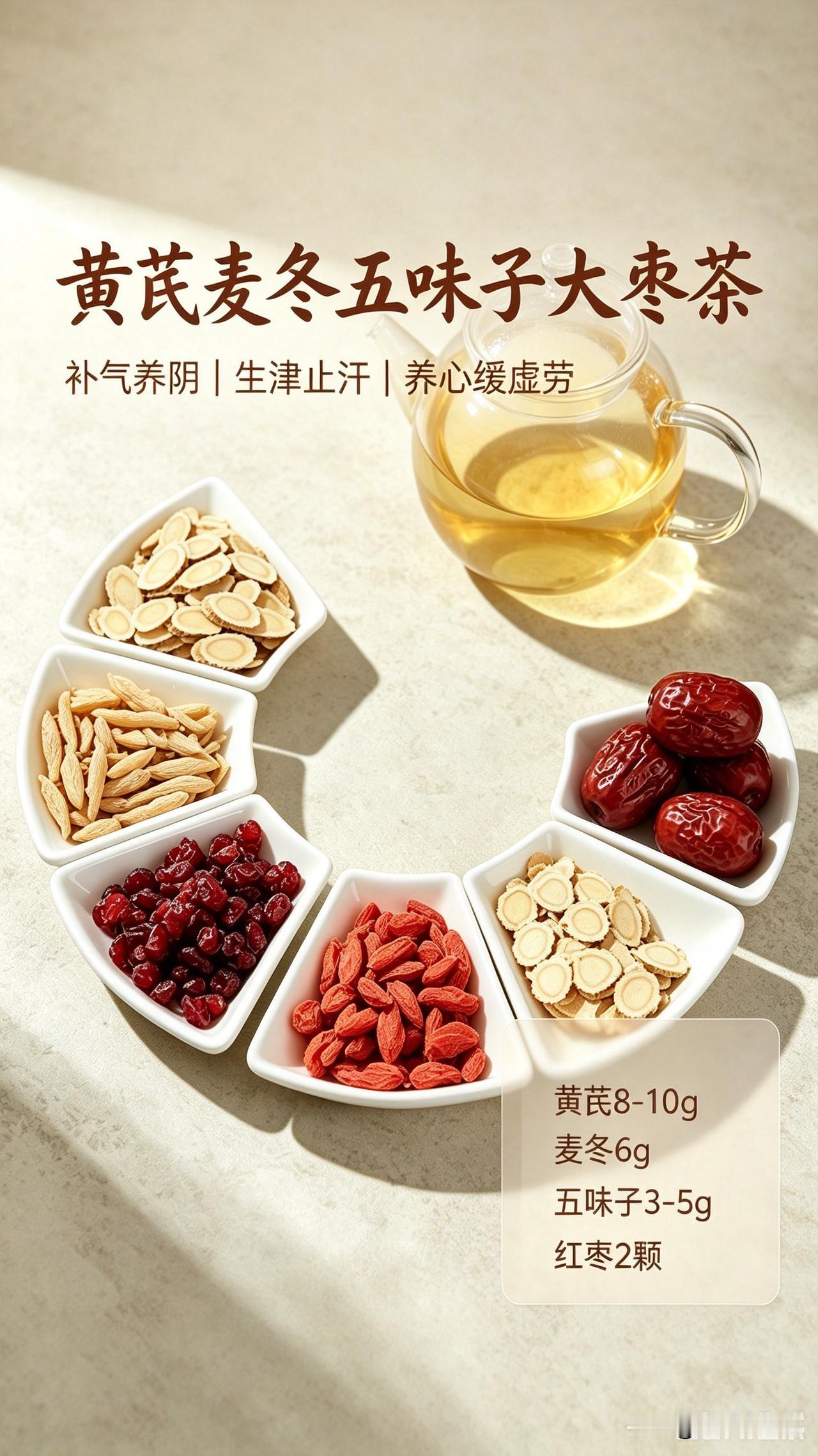 黄芪麦冬五味子大枣茶（生脉饮改良养生方）一、整体功效此方由经典名方生