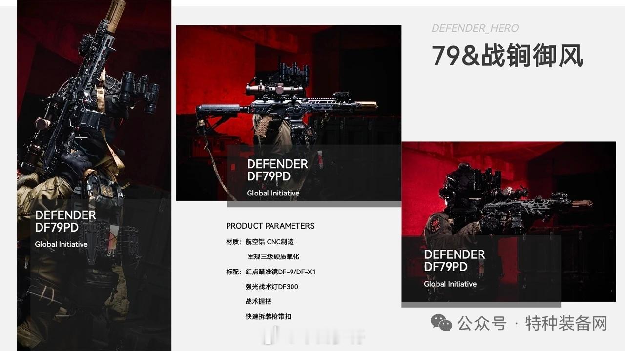 捍卫者厂的这两新产品应该是实装了；79/95通用消音器和新一代79冲皮轨套件～战