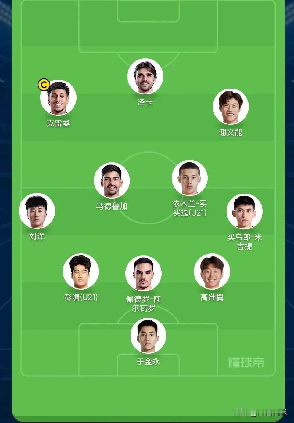 黄政宇停赛，陈泽仕有伤在身，8月9日山东泰山主场对阵急于抢分保级的天津津门虎，伊