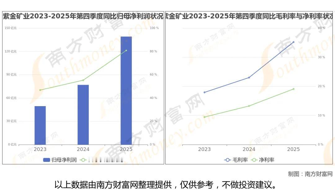 锂电铜箔核心龙头股梳理（8家企业完整解析）锂电铜箔是锂离子电池核心集流体材