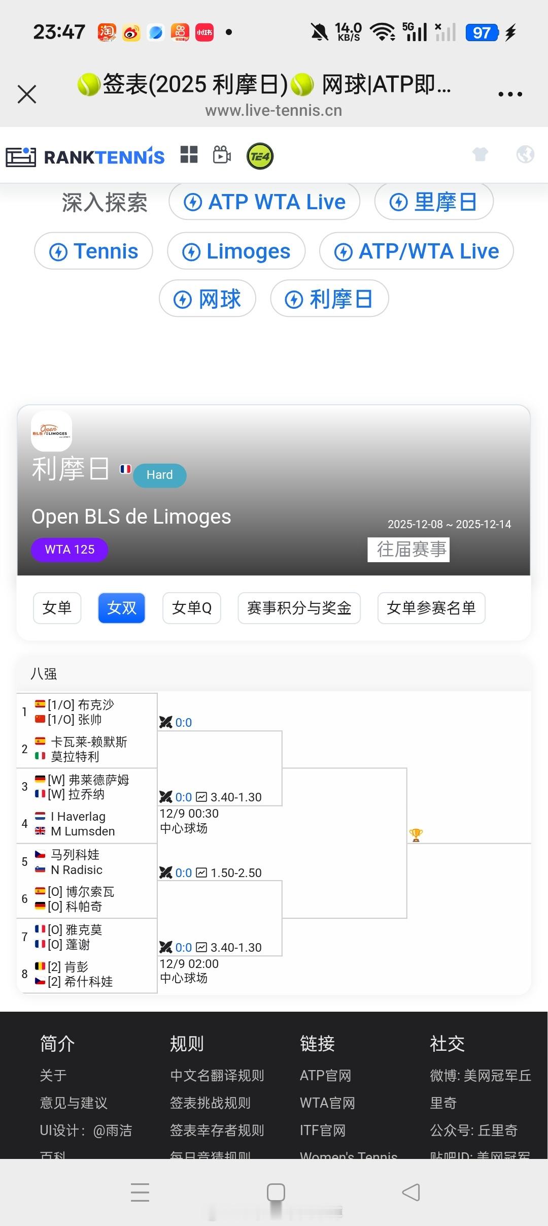 小花小草资讯【🇫🇷利摩日WTA125】女双签表🇨🇳张帅/🇪🇸布克沙