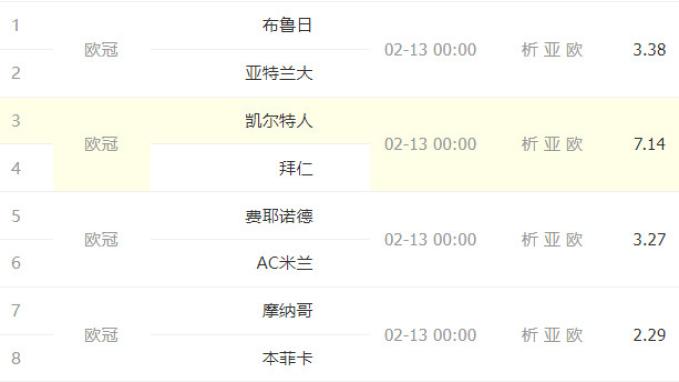 2025023期周三全欧冠足彩四场进球个人心水选单图文处理