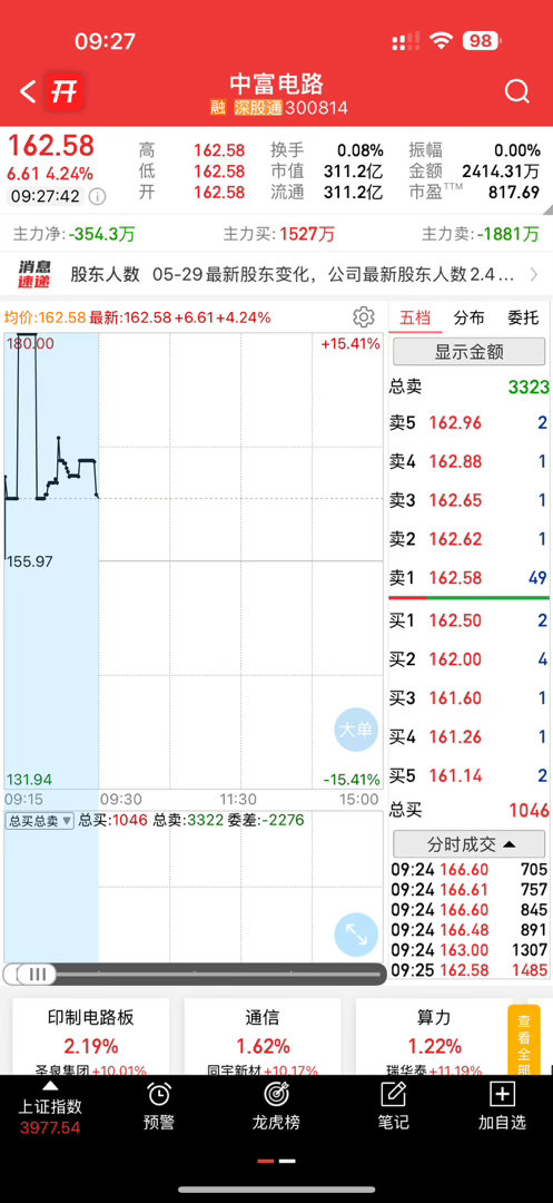 这个还不错，收入囊中