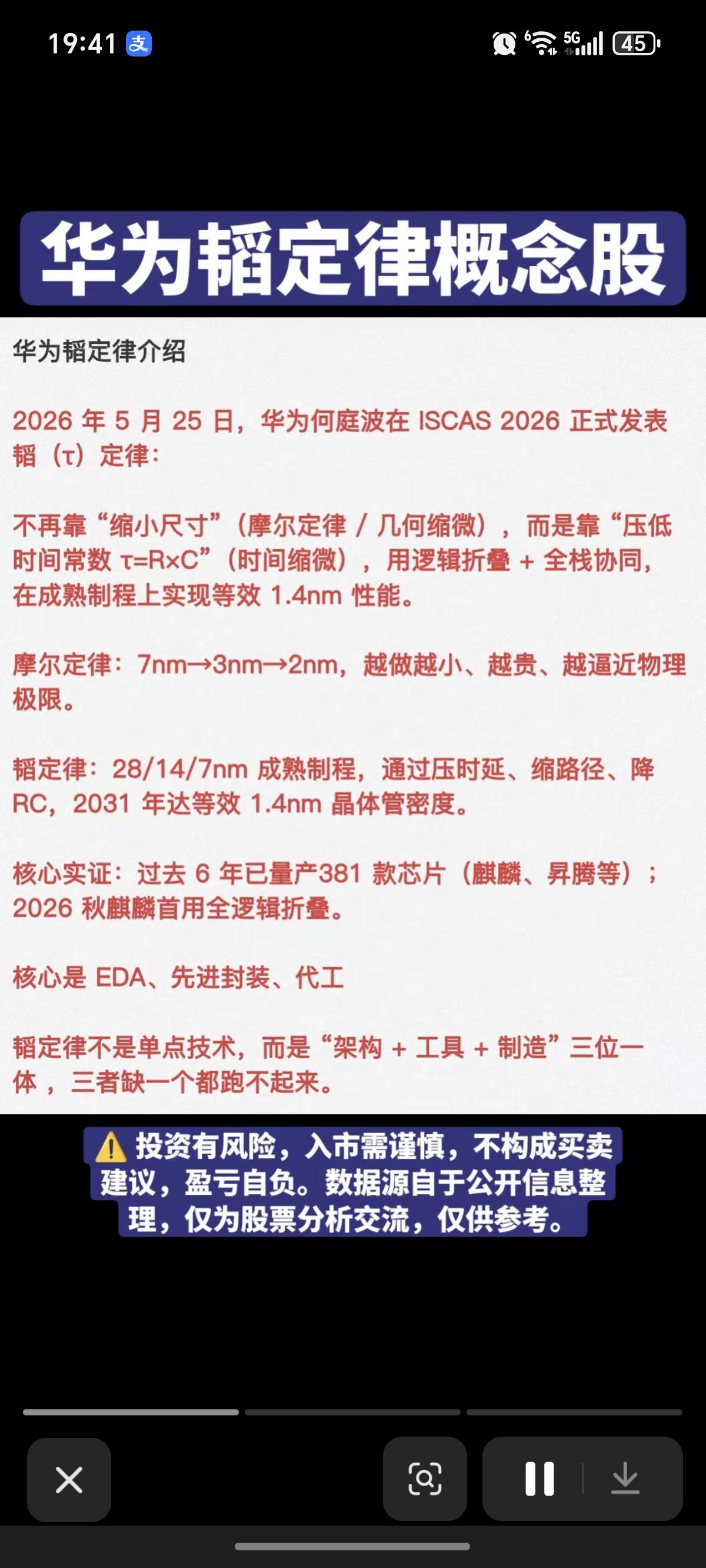 历史首次！中国定义将改写世界半导体！半导体领域迎来：“韬定律”新突破！1.