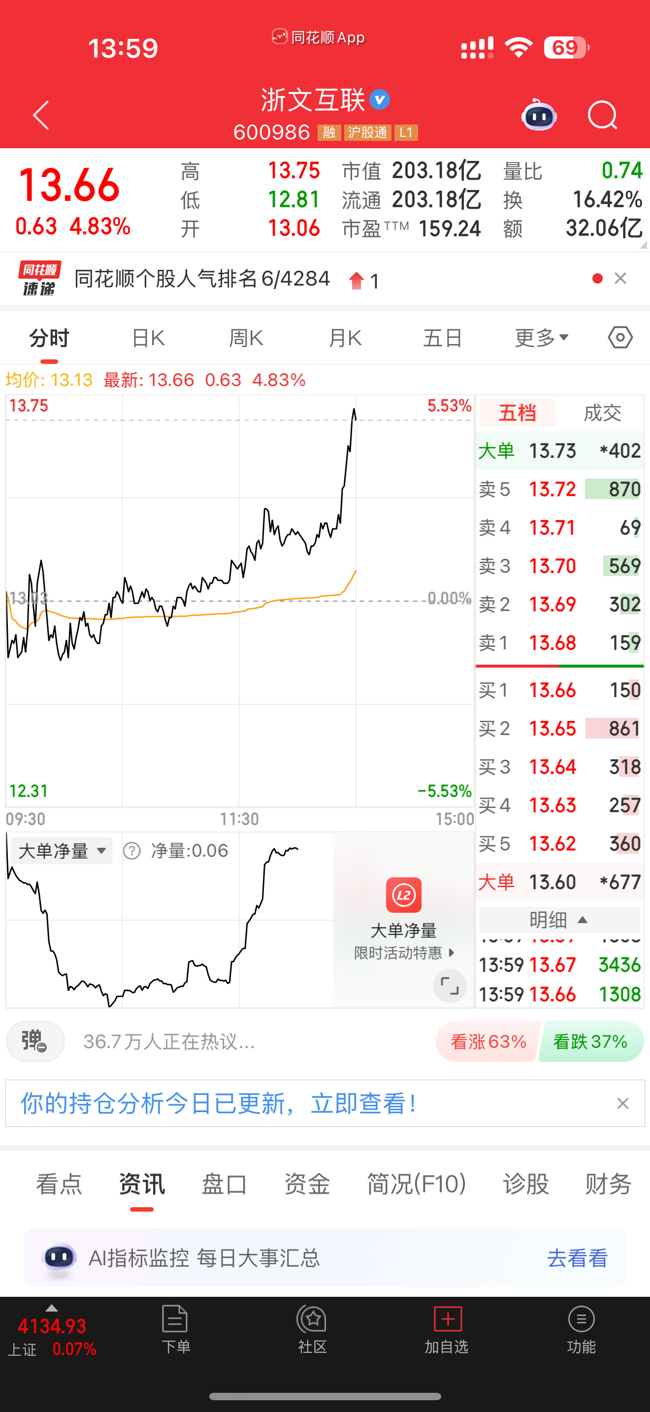 主力来了，点赞评论走一波