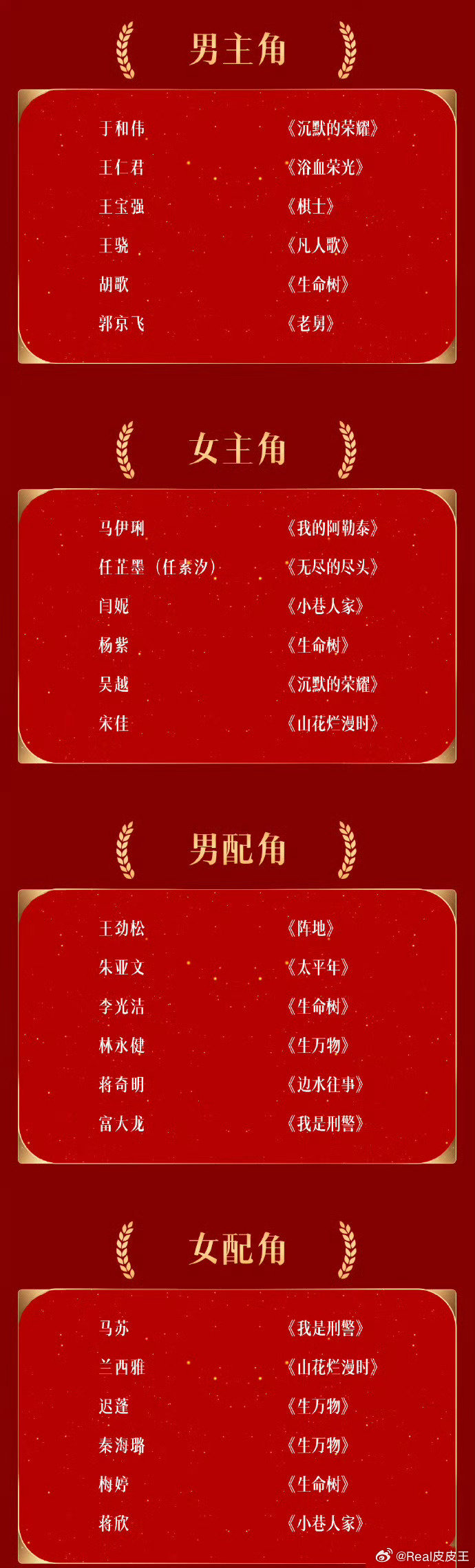 我仔细看了下四大表演类奖项，《生万物》中，迟蓬、秦海璐都提名了最佳女配角，林永健提名了最佳男配角，而