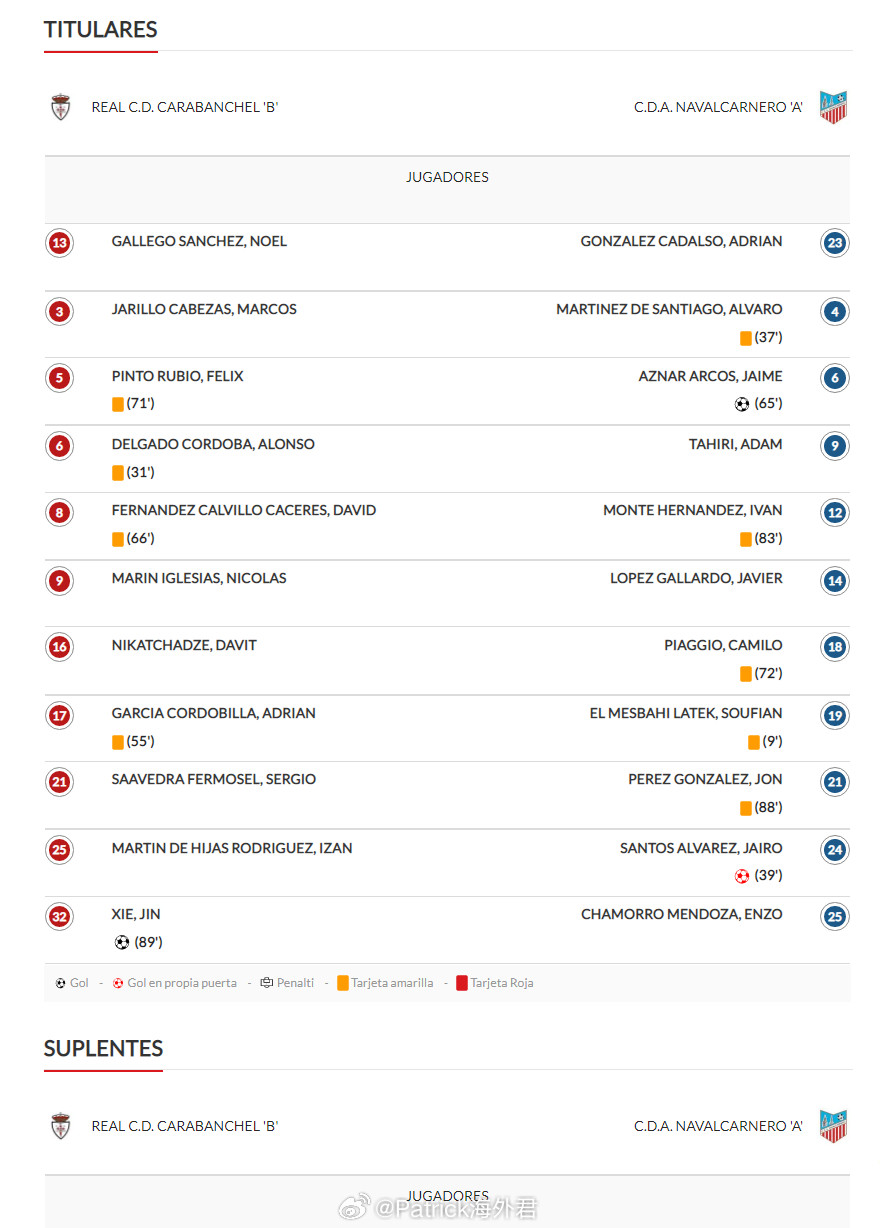 谢晋首发建功。2月28日，西班牙马德里U19自治区联赛(3)第2组第22轮，皇