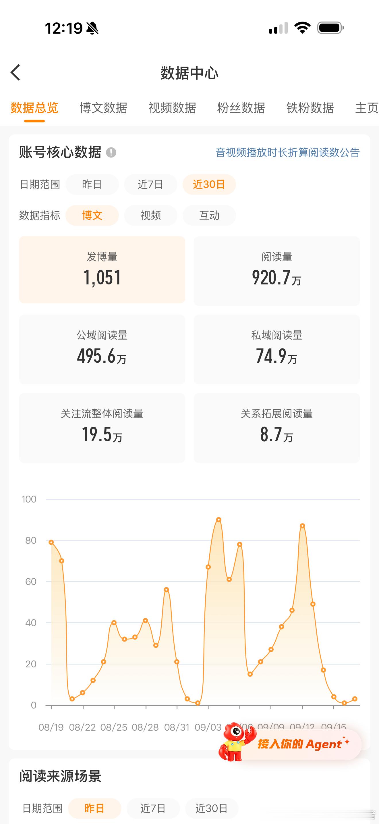 红v你自由了​​​