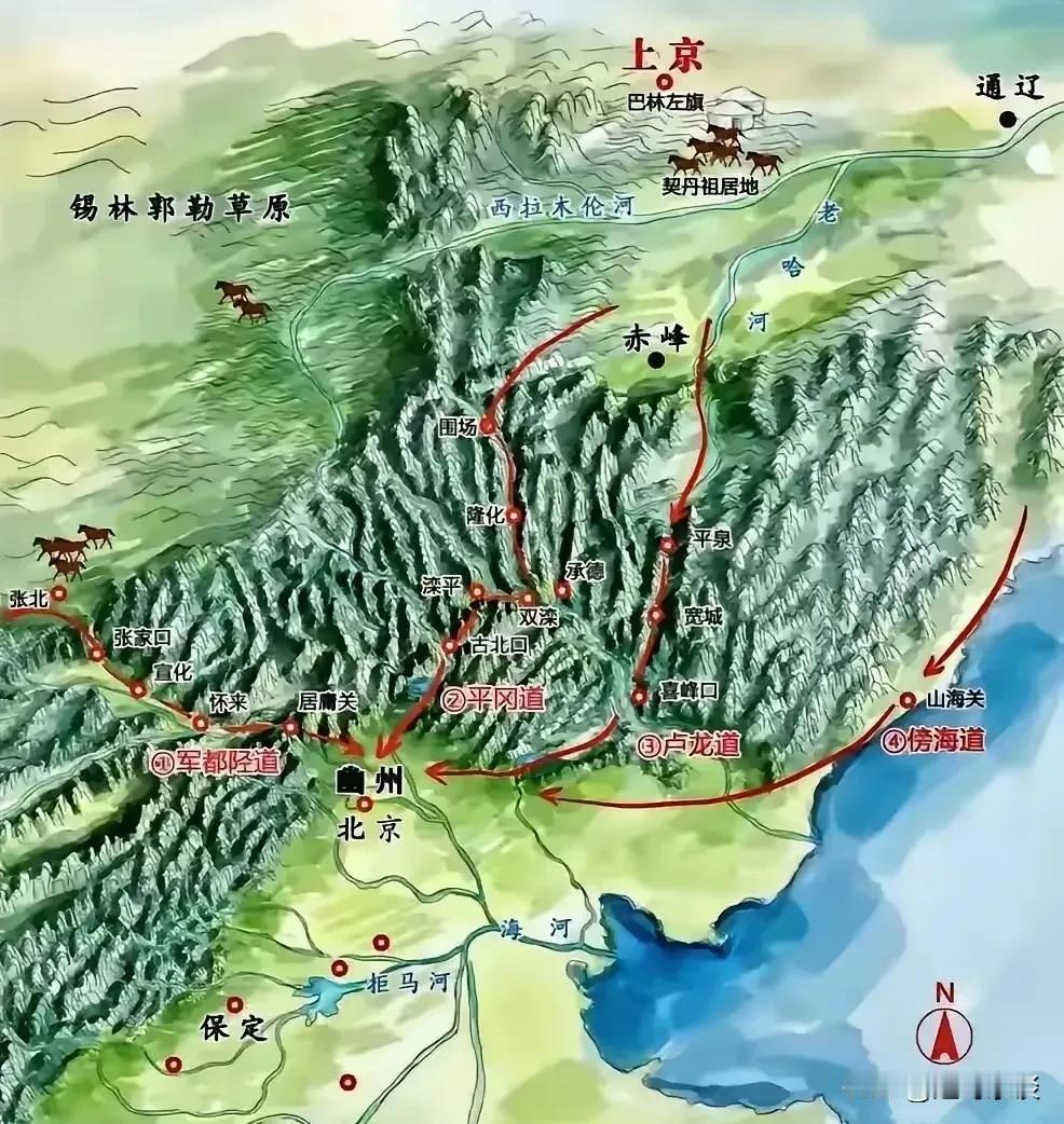 所以这仨地方政府都得听北京的