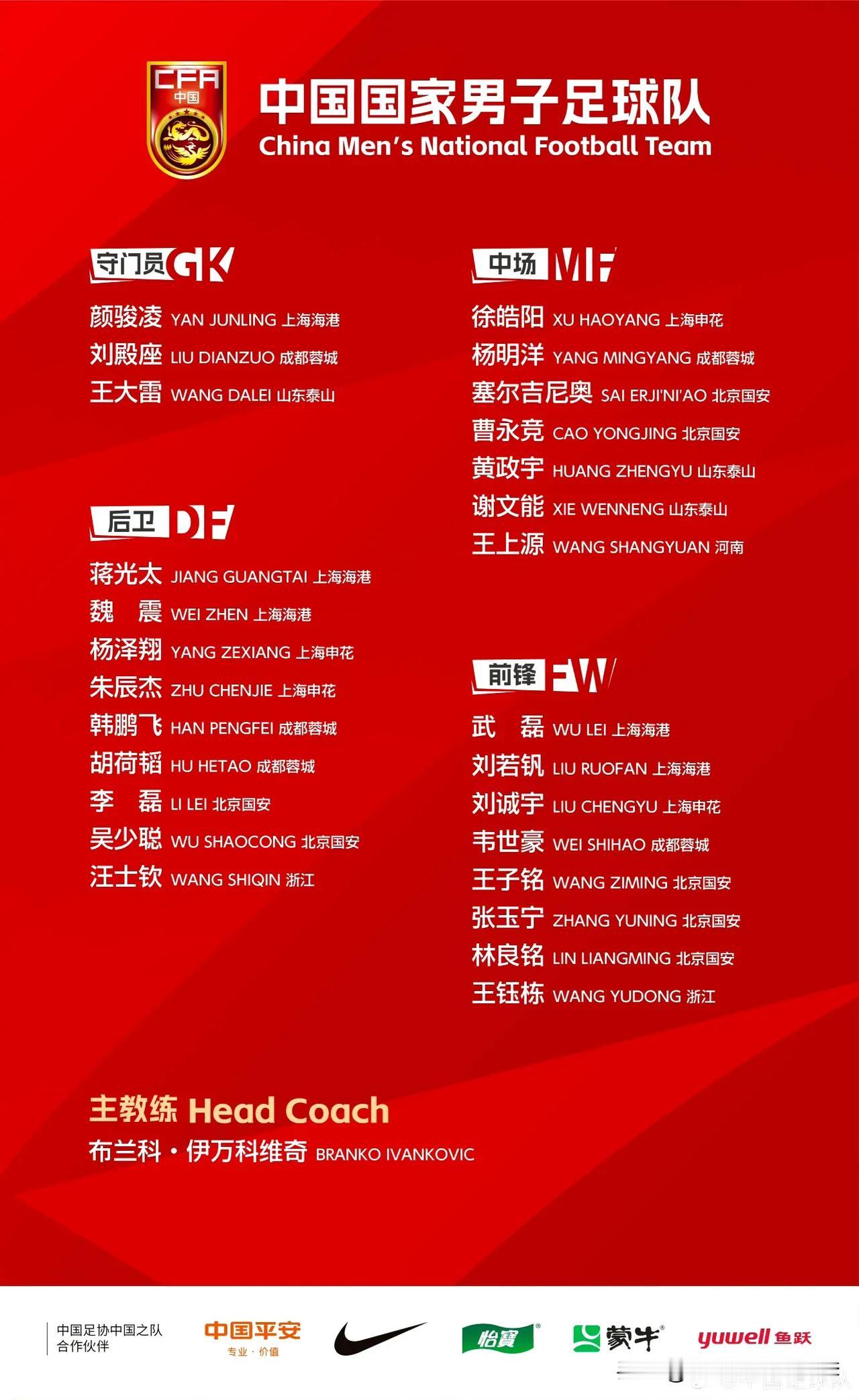 国足新一期名单出炉，来自成都蓉城队的杨明洋首次入选，而之前被不少媒体人看好的大连
