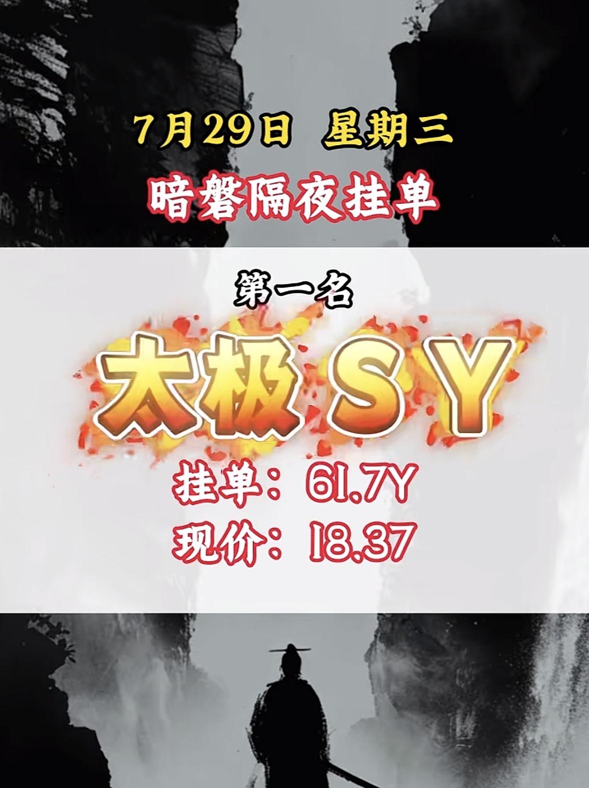 7月29日周三暗盘隔夜暗夜挂单，华电辽能，现价16.58，挂单59.1亿7月