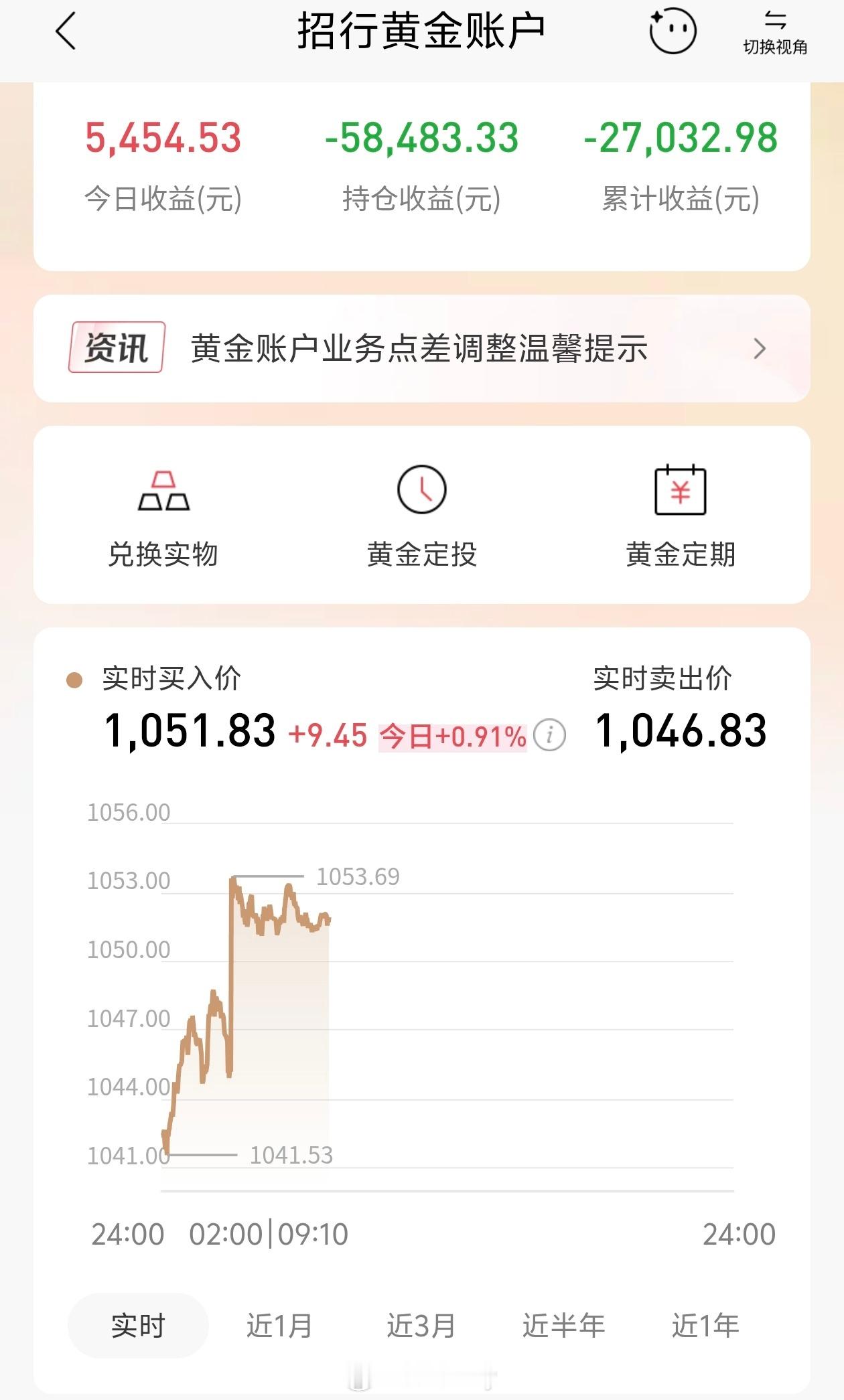 油价金价齐跌上午还说黄金涨了呢，结果现在又跌了，不应该油跌金涨么。看了一下现在
