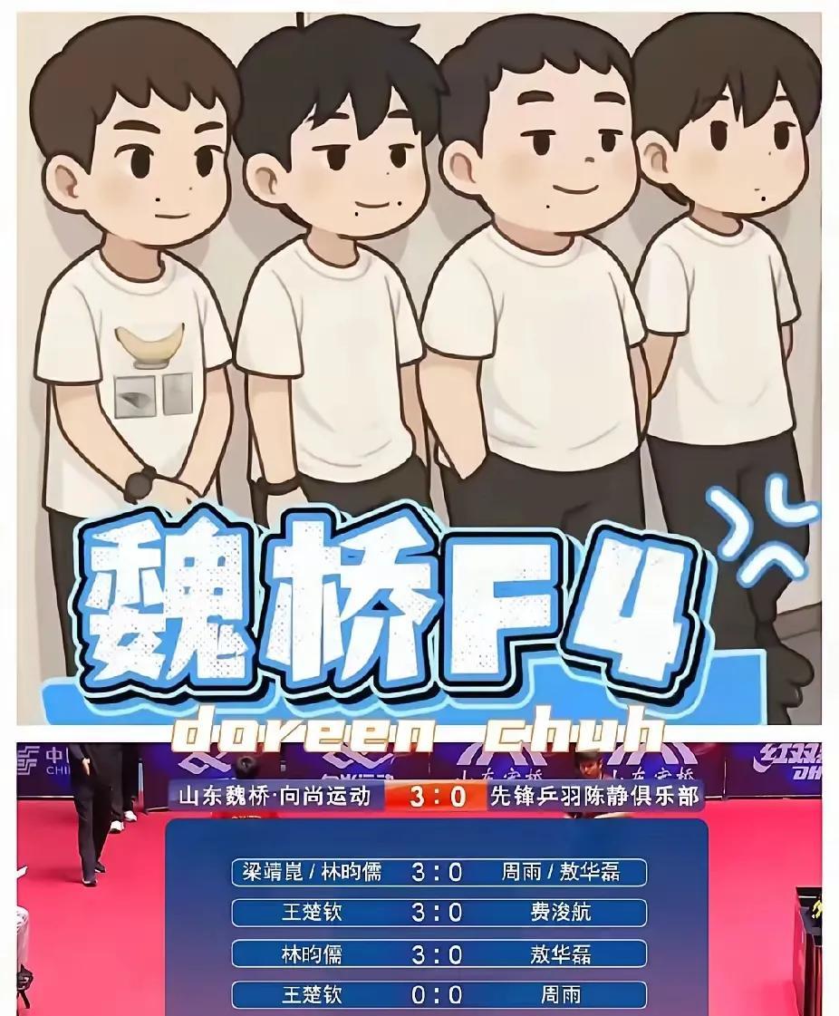 是时候给王楚钦装个防沉迷系统了！比赛间隙，王楚钦的目光始终停留在深大幼儿